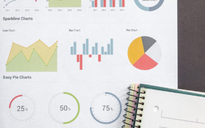 Marketing On A Shoestring